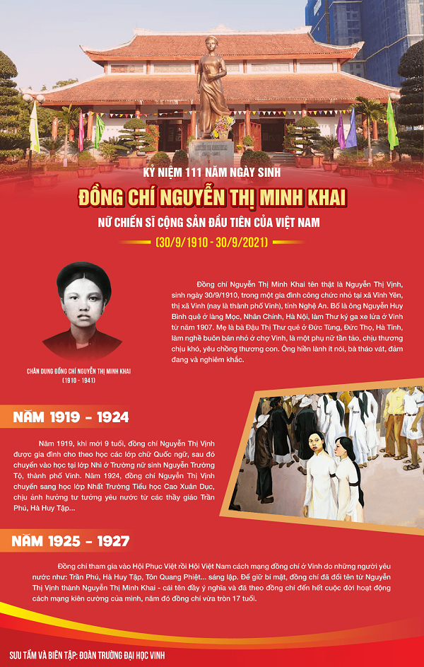 Infographic Thân thế và sự nghiệp cách mạng của Đồng chí Nguyễn Thị Minh Khai - Nữ Chiến sĩ Cộng sản đầu tiên của Việt Nam